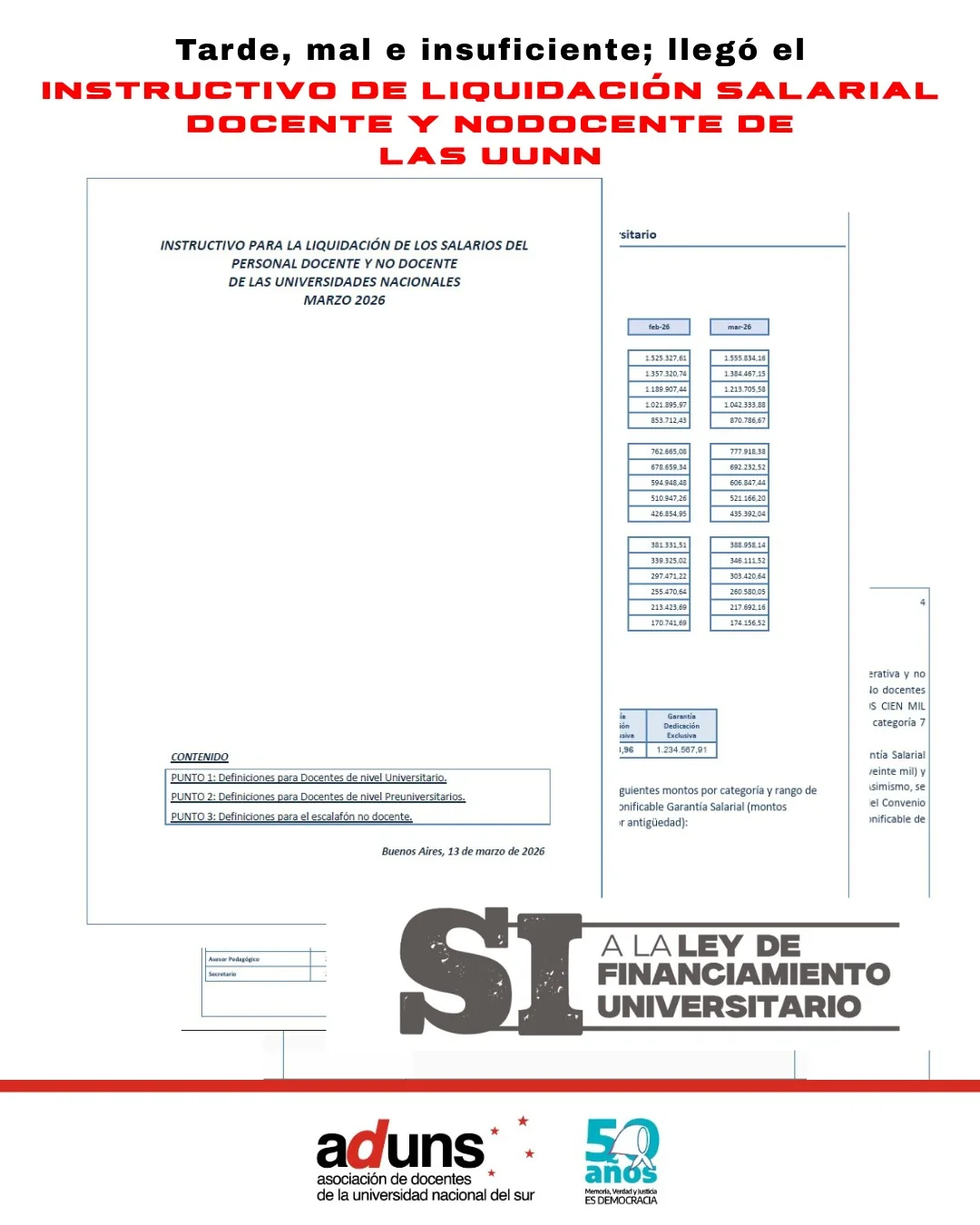 NUEVO INSTRUCTIVO DE LIQUIDACIÓN SALARIAL: Tarde, mal e insuficiente